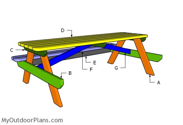 Building a 8 picnic table